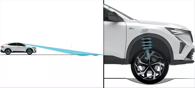 Renault Rafale E-Tech 4x4 300 HP
