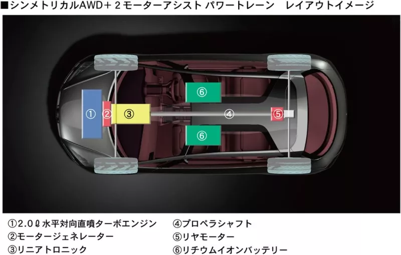 Subaru Hybrid Tourer