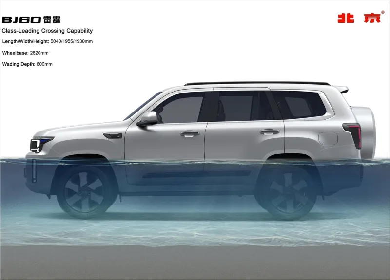 BAIC Beijing BJ60e