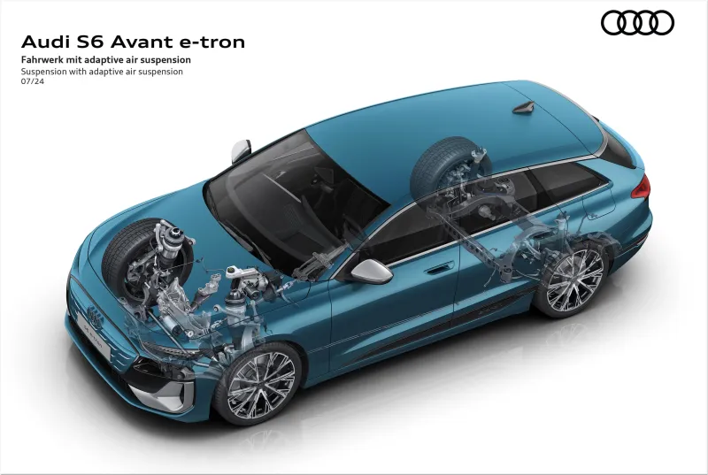 Audi S6 Avant e-tron