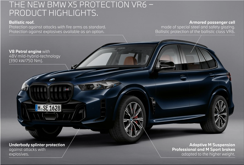 BMW X5 Protection VR6
