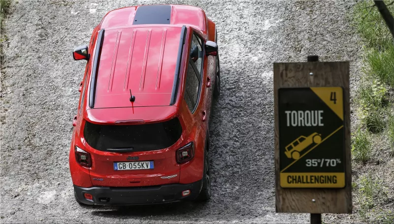 Jeep Renegade Trailhawk 4xe