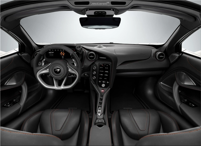 McLaren 750S Spider