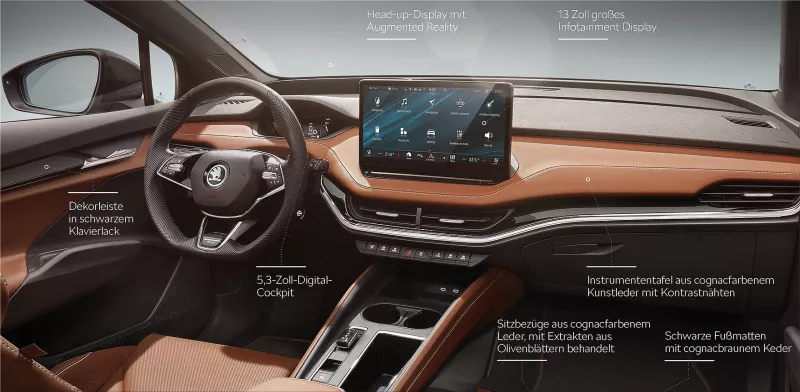 Skoda ENYAQ iV electric SUV