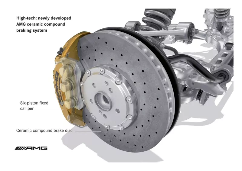 Mercedes ceramic brake