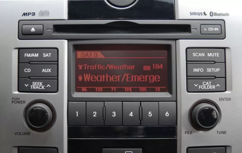 KIA  Car Interior