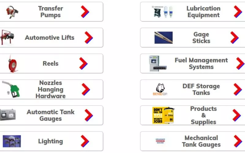 Buying a Retail Fuel Pump