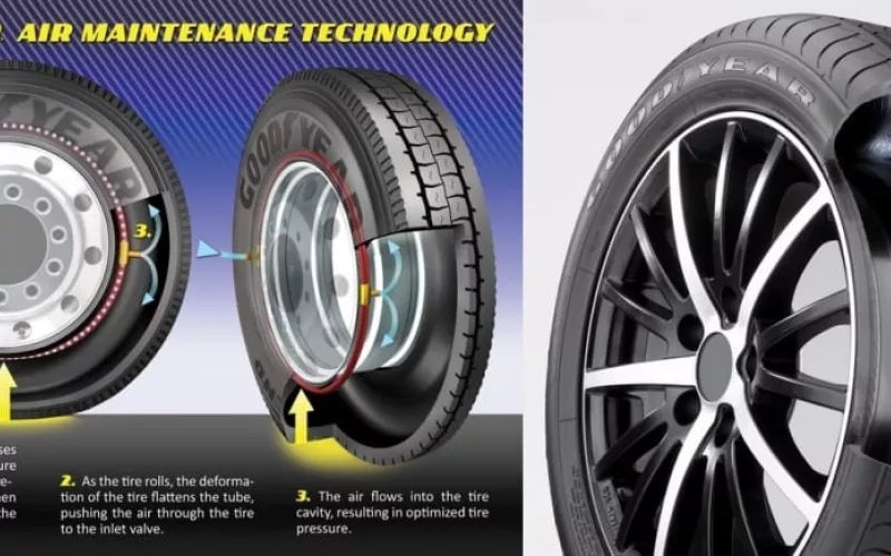 Goodyear Self-Inflating Technology