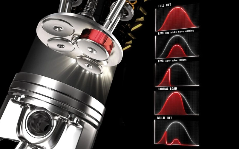 Fiat Multiair Technology at the Geneva Motor Show