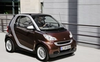 Mercedes Smart Fortwo