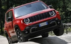 Jeep Renegade Trailhawk 4xe