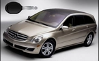 Benefits of Car Leasing