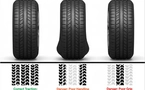How to check tire pressure correctly in winter and summer (PSI vs temperature)