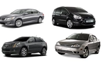 Best Used Car Options
