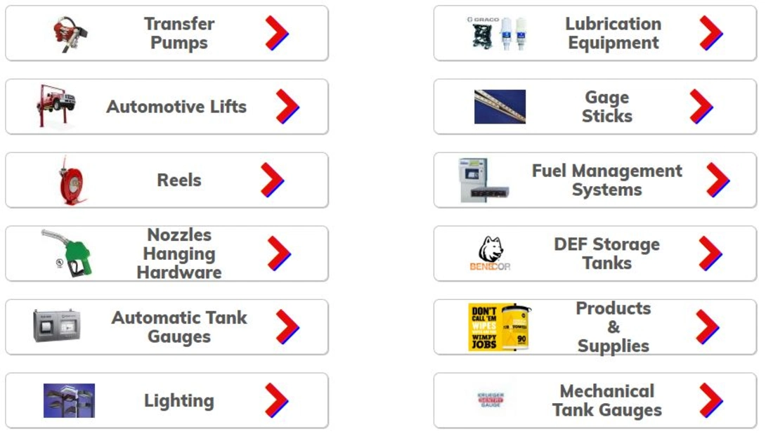 Buying a Retail Fuel Pump